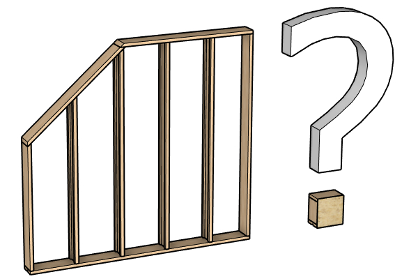 SKELET support en ondersteuning